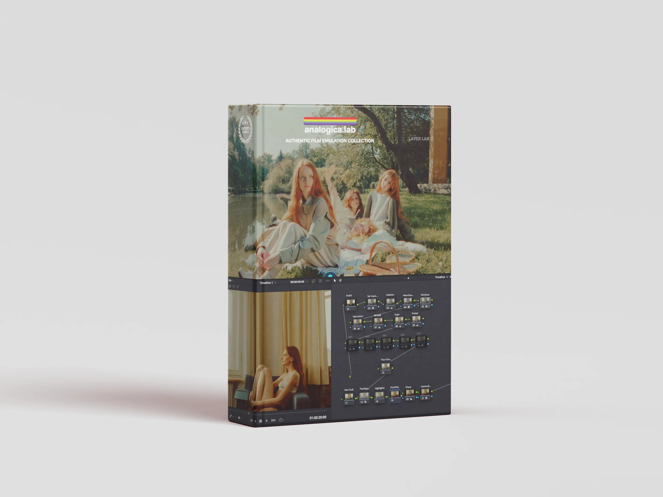 独特胶片模拟调色节点 / Analogica Lab – Super16 KODAK 200T Power Grade